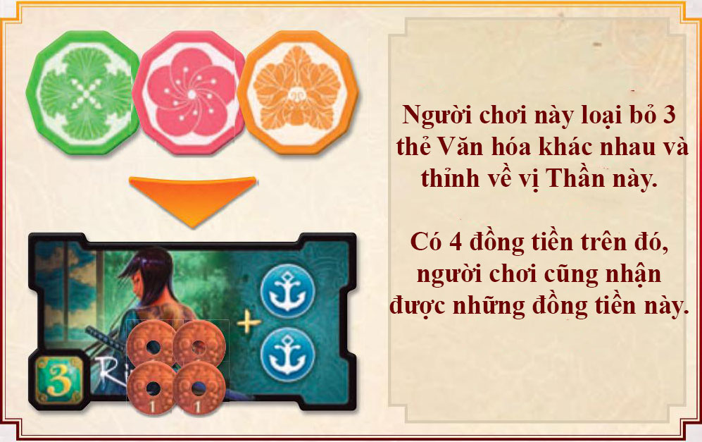 Hướng dẫn cách chơi boardgame Yamatai chi tiết nhất