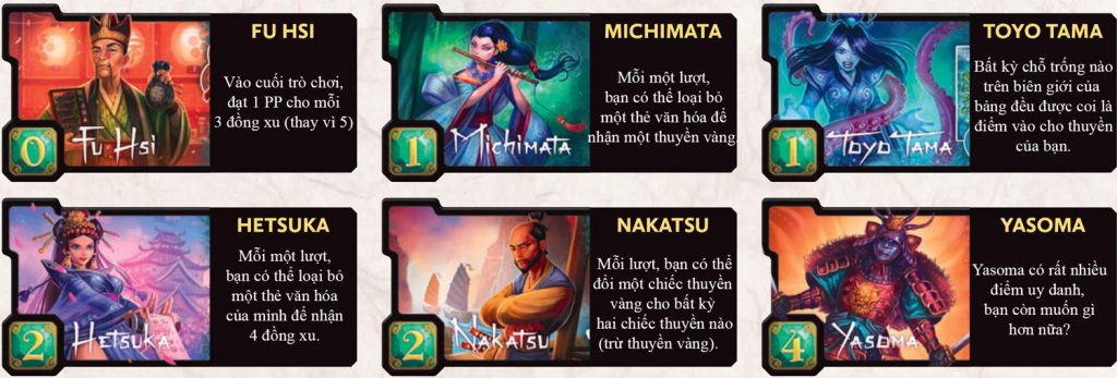 Hướng dẫn cách chơi boardgame Yamatai chi tiết nhất