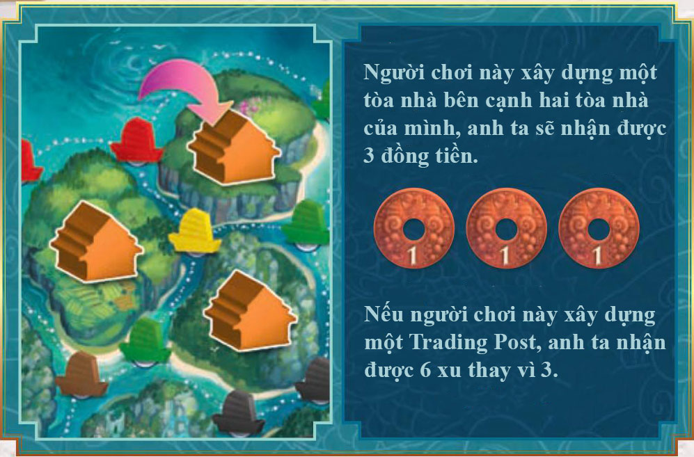 Hướng dẫn cách chơi boardgame Yamatai chi tiết nhất