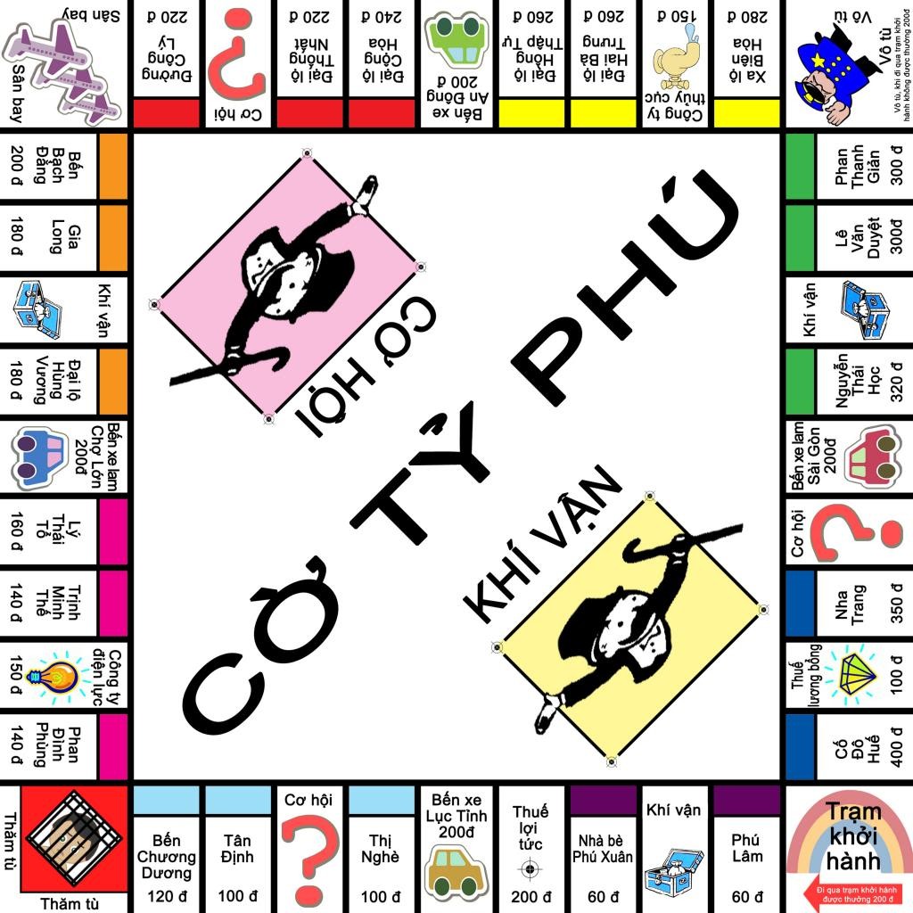 Phiên bản Monopoly tại Việt Nam