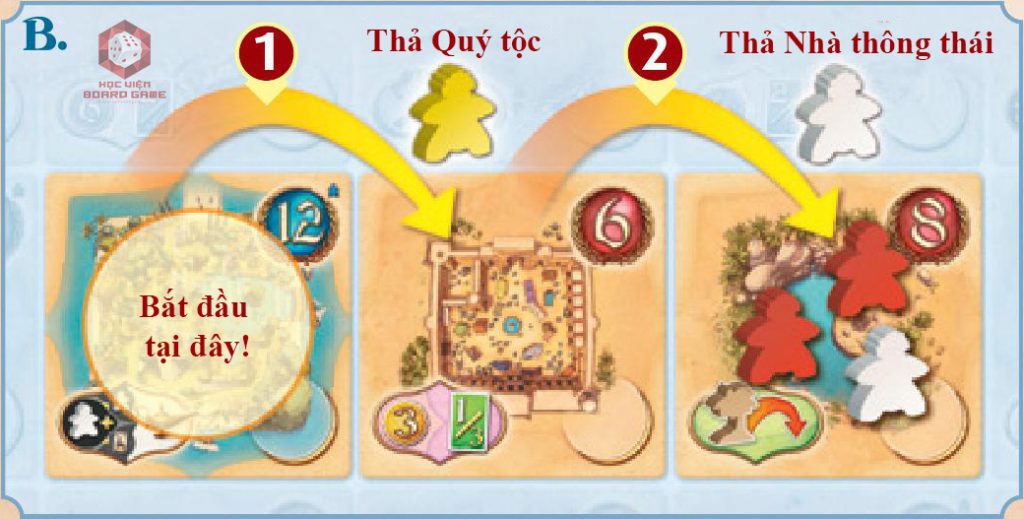 Cách di chuyển Thổ dân trong Five Tribes