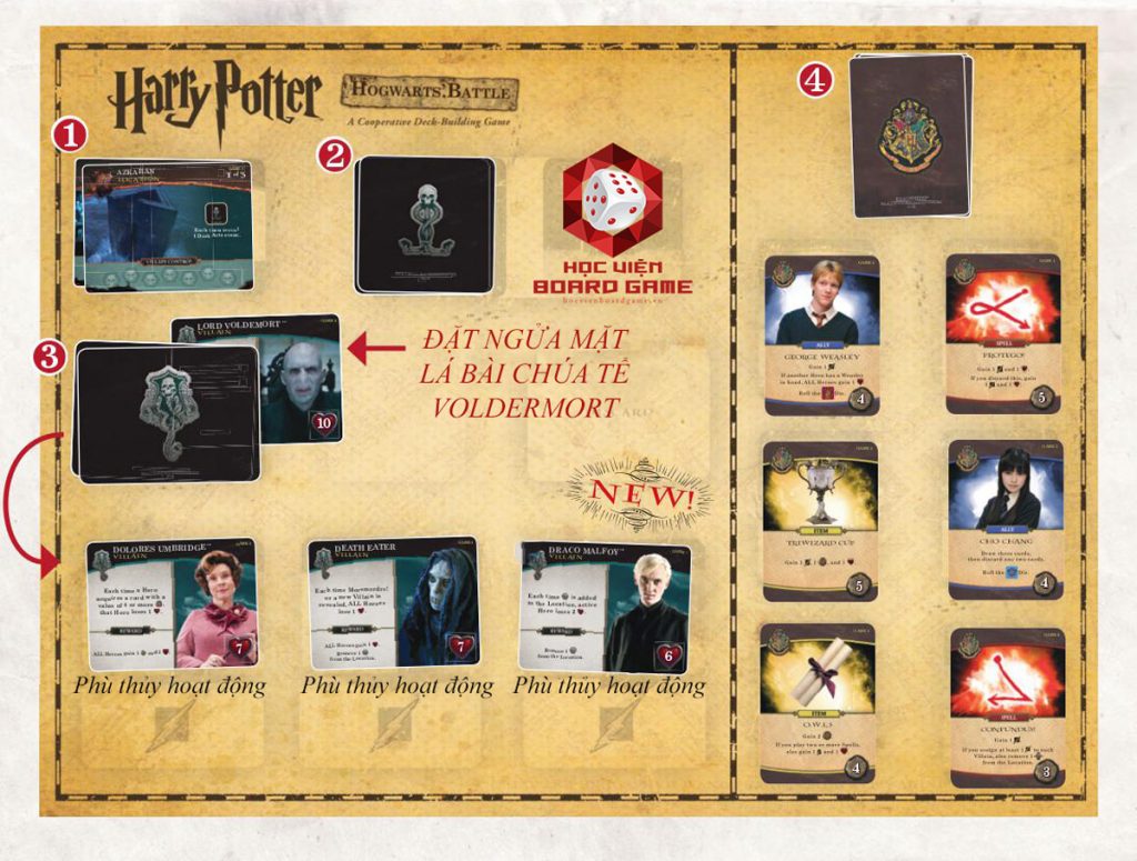 Hướng dẫn cách chơi Harry Potter: Hogwarts Battle chi tiết nhất