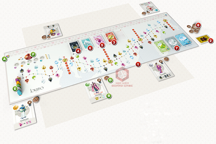 Hướng dẫn thiết lập board game Tokaido