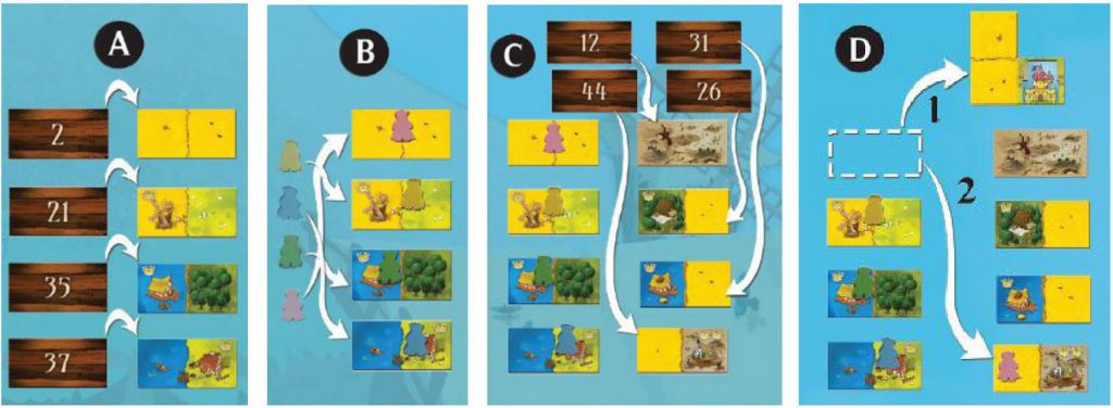 Hướng dẫn cách thiết lập và chơi boardgame Kingdomino