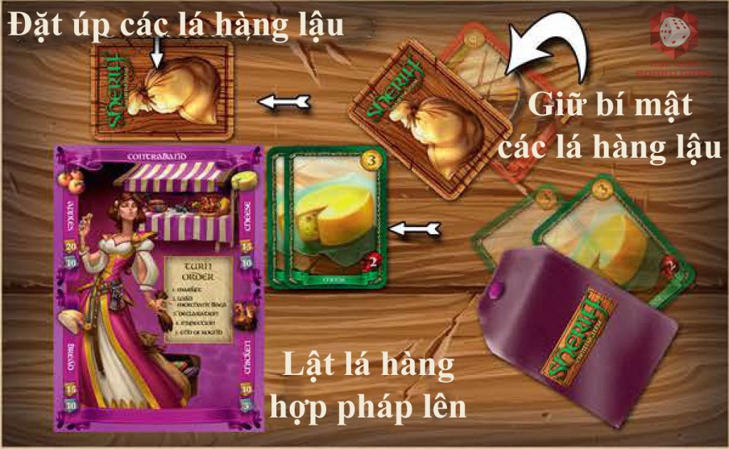 Hướng dẫn cách chơi boardgame Sheriff of Nottingham