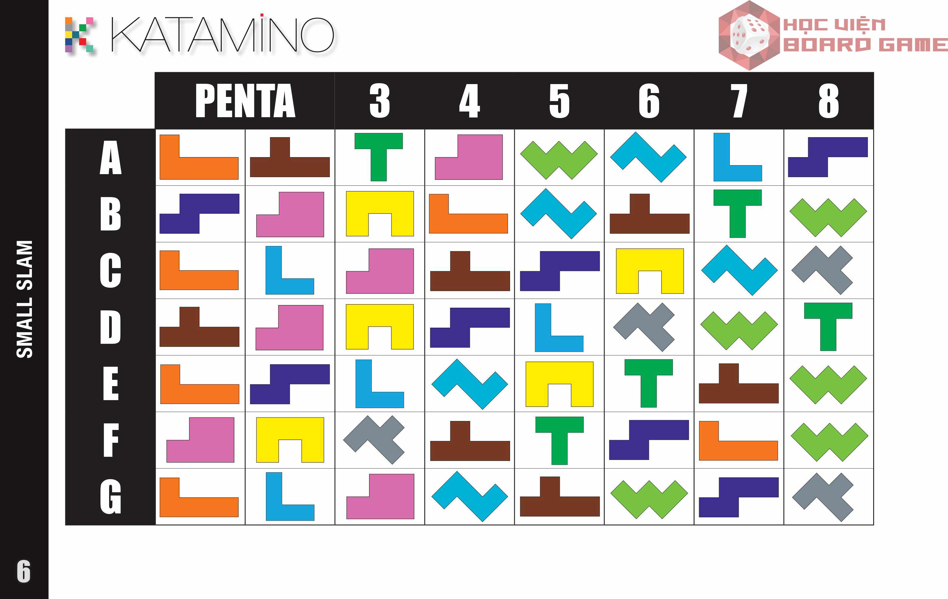 Hình 1: Các cấp độ dễ của Katamino.