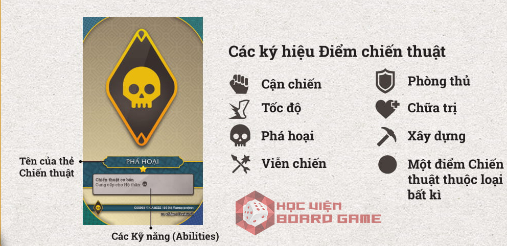 Hướng dẫn cách chơi board game Sử Hộ Vương