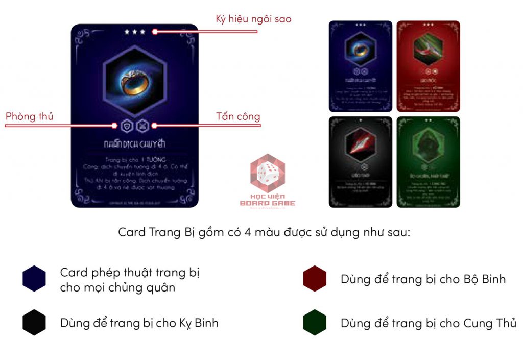 Hướng dẫn cách chơi board game Dozen War chi tiết nhất