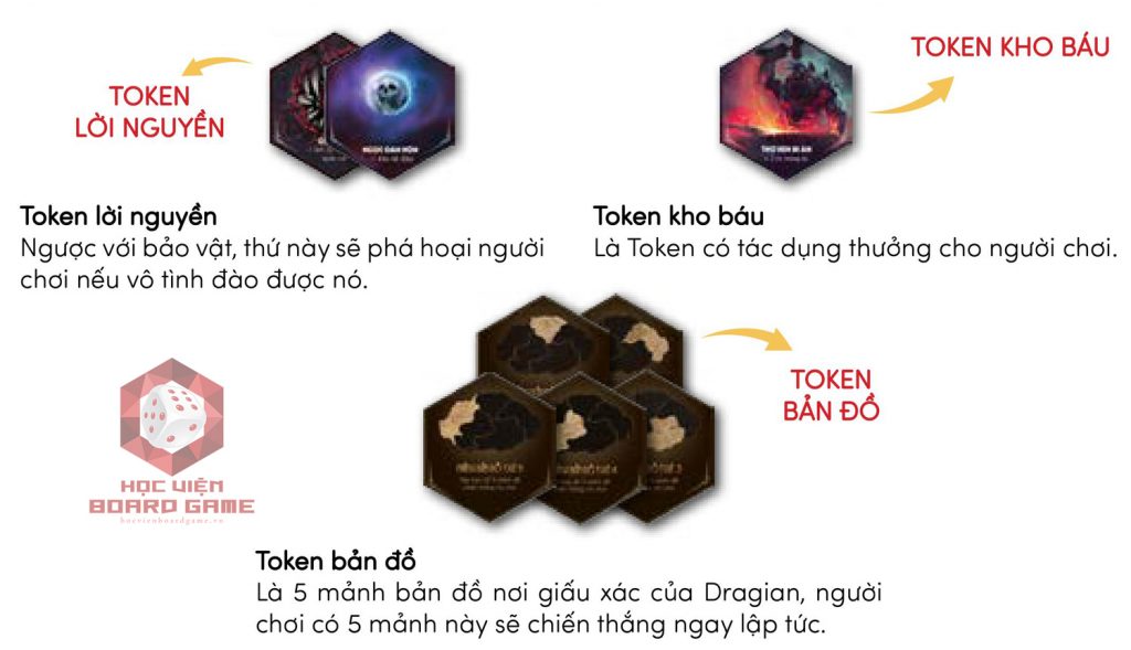 Hướng dẫn cách chơi board game Dozen War phiên bản Chiến Thần chi tiết nhất