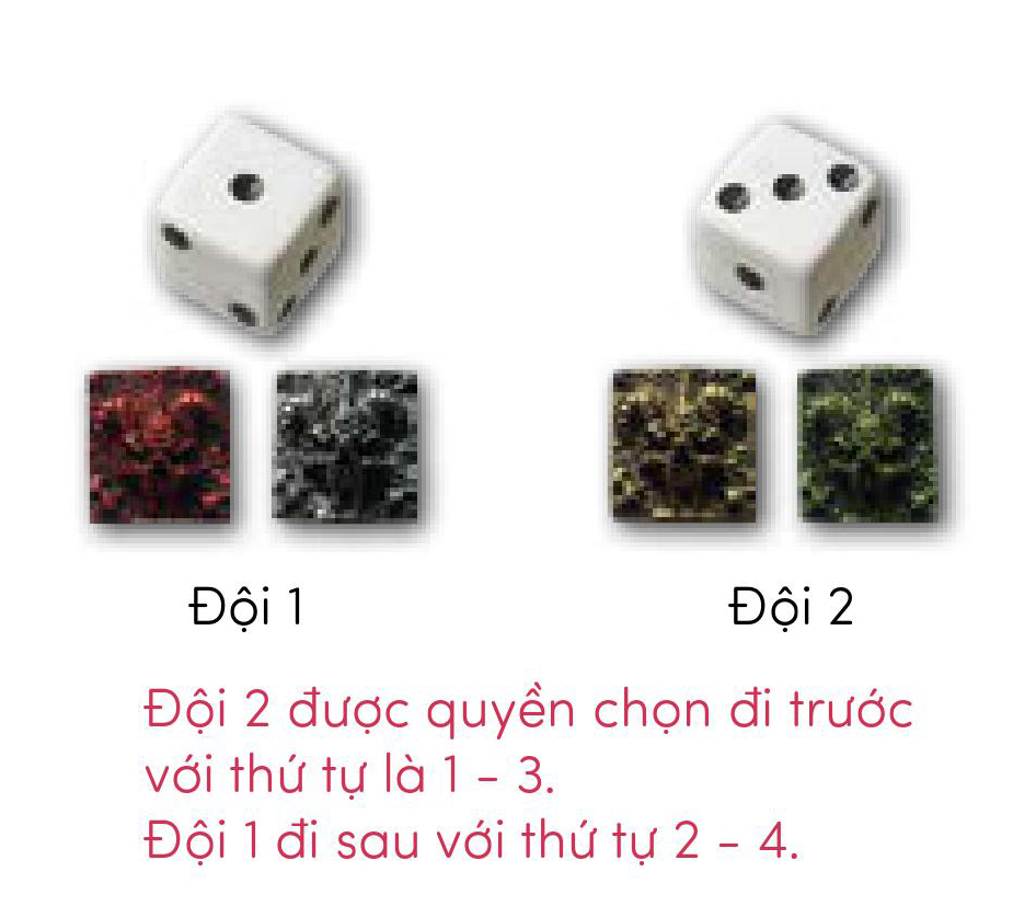 Hướng dẫn cách chơi board game Dozen War phiên bản Chiến Thần chi tiết nhất