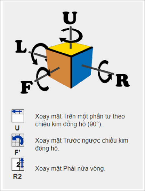 Hướng dẫn cách chơi rubik chi tiết nhất