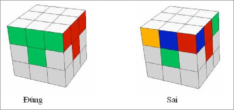 Hướng dẫn cách chơi rubik chi tiết nhất