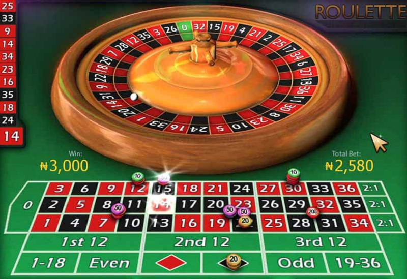 Vì sao nhiều người lựa chọn Casino tại  Suncity