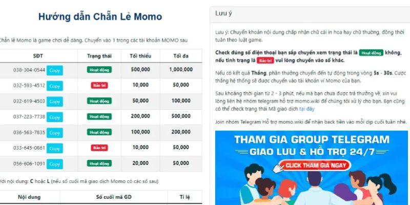 Các sản phẩm game trong hệ thống chẵn lẻ momo