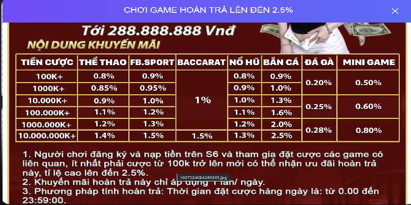 Điều kiện để mọi người tham gia khuyến mãi S666