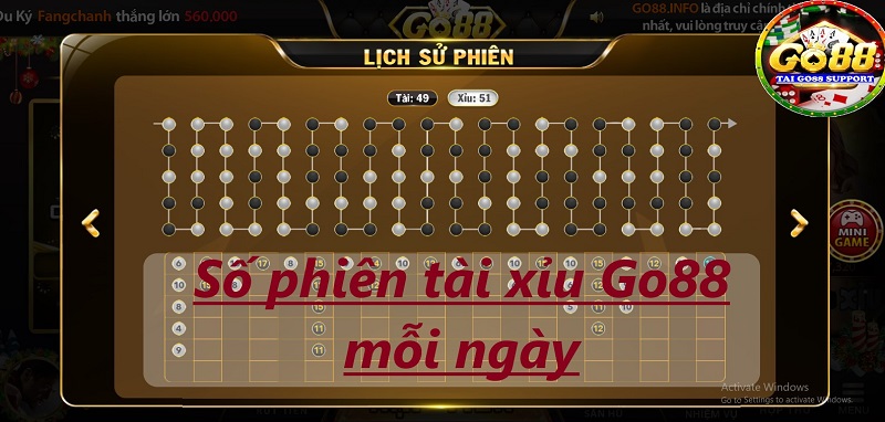 Số phiên tài xỉu Go88 mỗi ngày